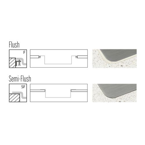 CUBA TRAMONTINA EM AÇO INOX DESINGN COLLECTION QUADRUM 40CM ACABAMENTO SCOTCH BRITE 94005/103