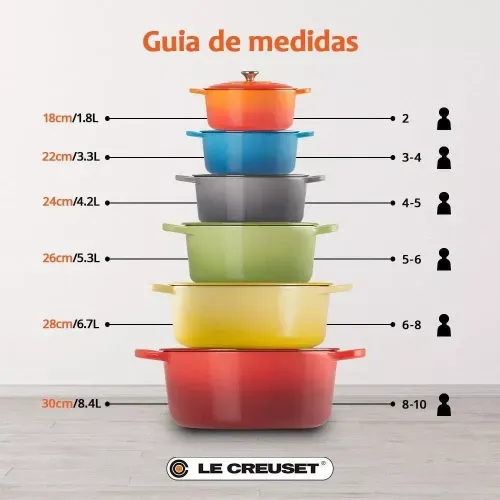 KIT LE CREUSET JOGO DE PANELAS REDONDAS SIGNATURE DE FERRO 22 E 26CM