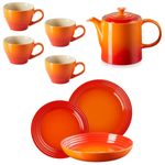 kit_mes_creuset_laranja